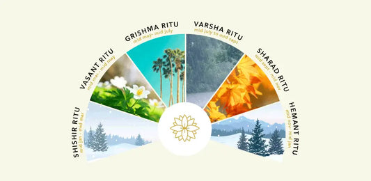 Seasonal Eating: Why Ayurveda Recommends Different Diets for Every Season