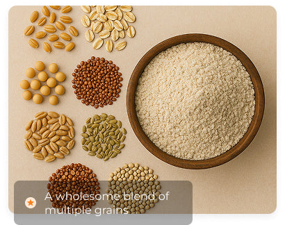 Arogya Multigrain Atta – 100% Natural, Preservative-Free Flour (9 Grains)